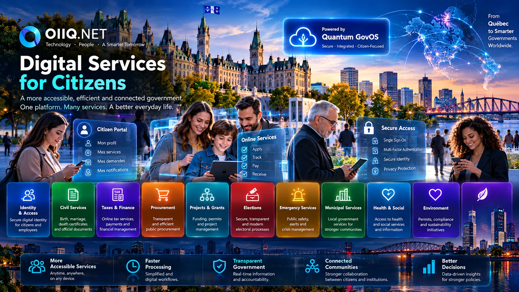 Government and citizen digital services