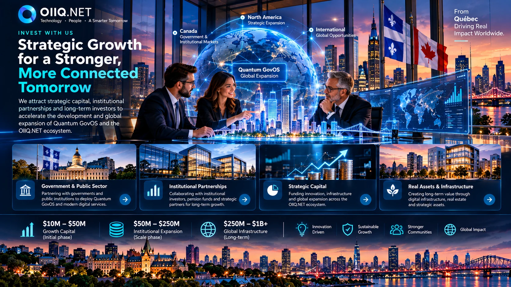 Investor and institutional growth