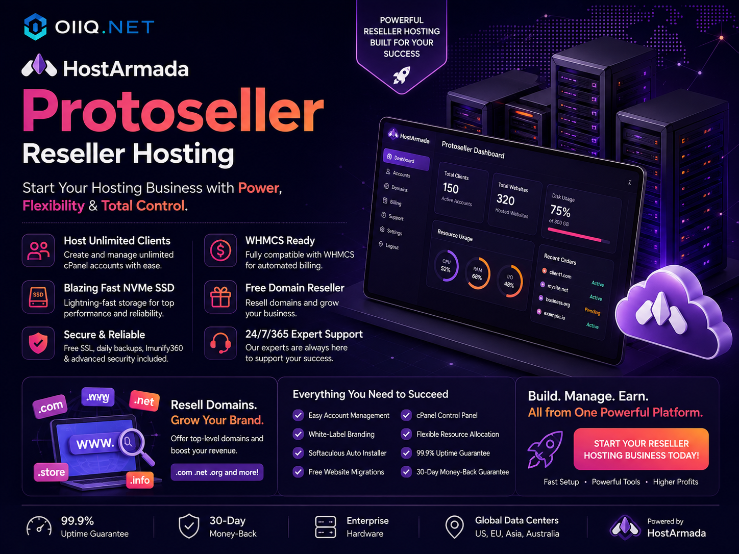 HostArmada Protoseller Reseller Hosting – 24-Month Initial Term
