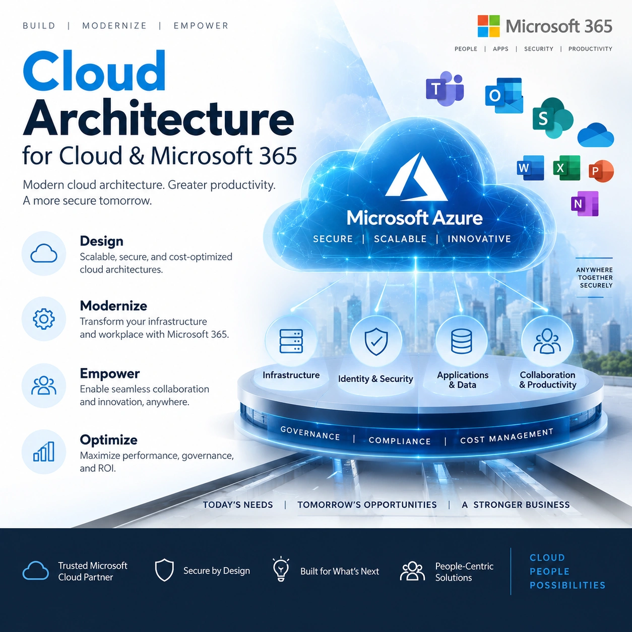 Cloud Architecture