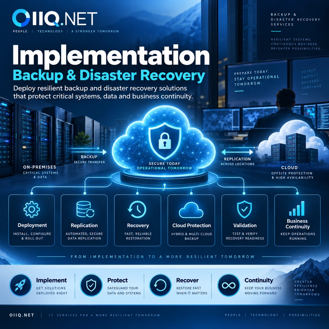 Backup & Disaster Recovery Implementation