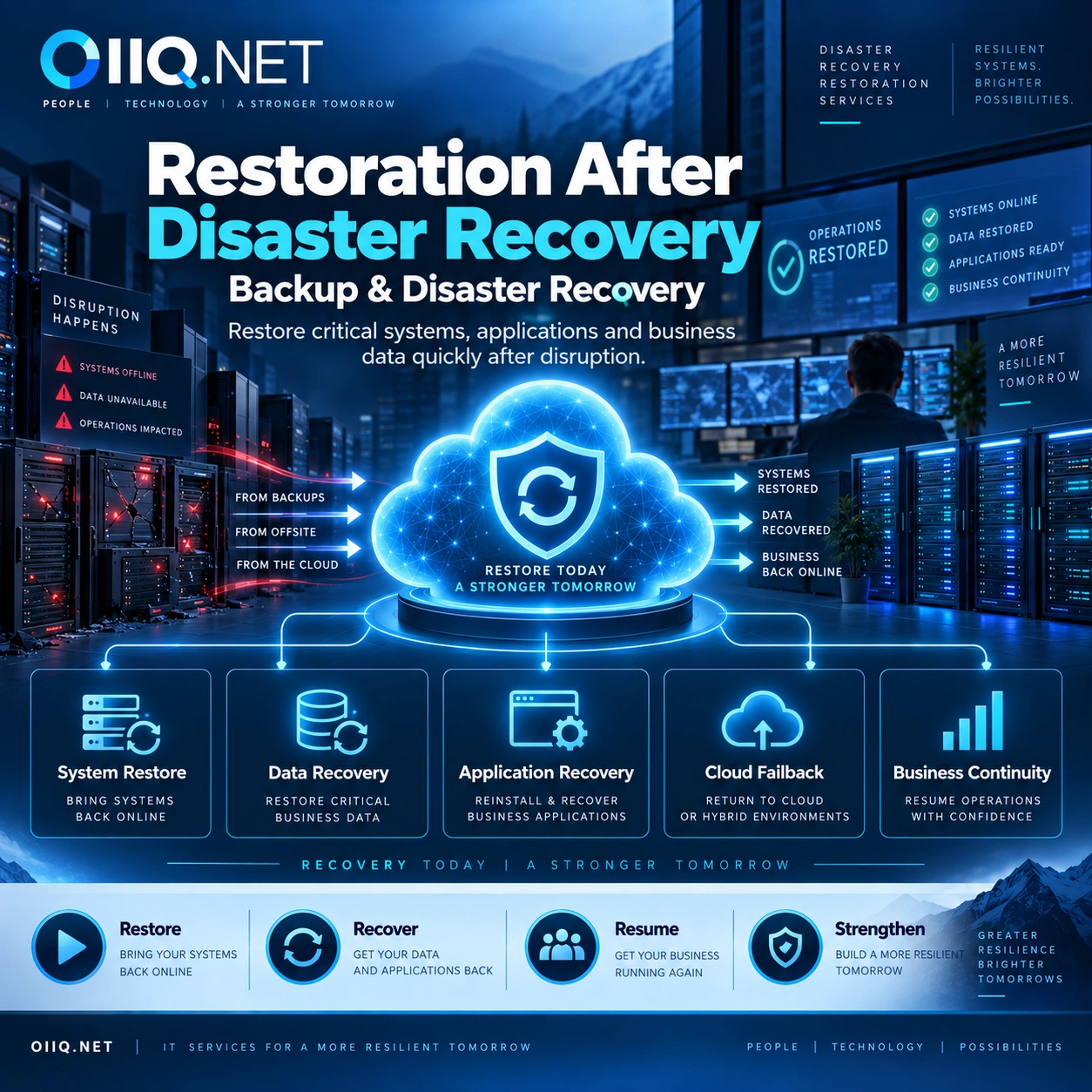 Emergency Disaster Recovery Restoration