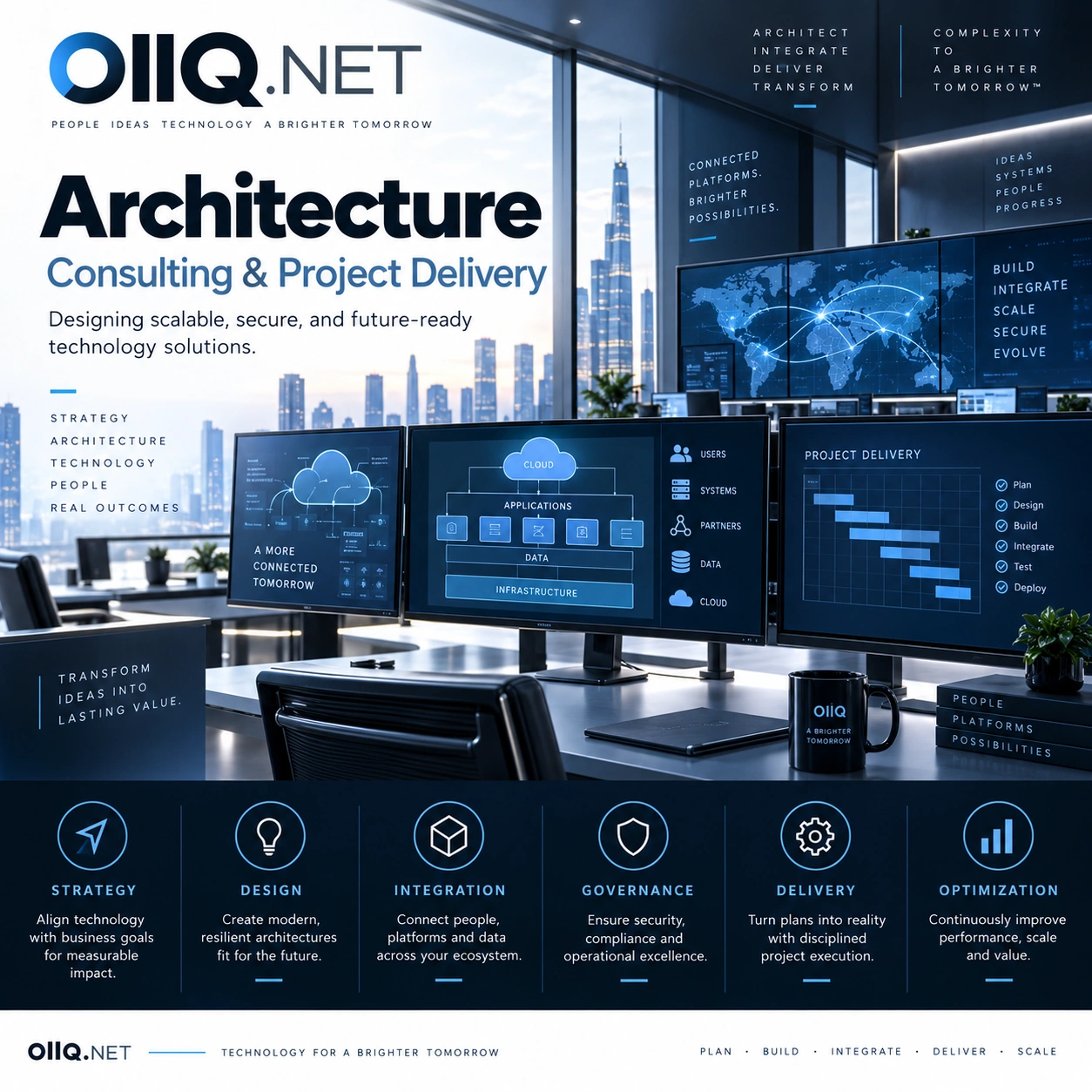 Architecture Advisory